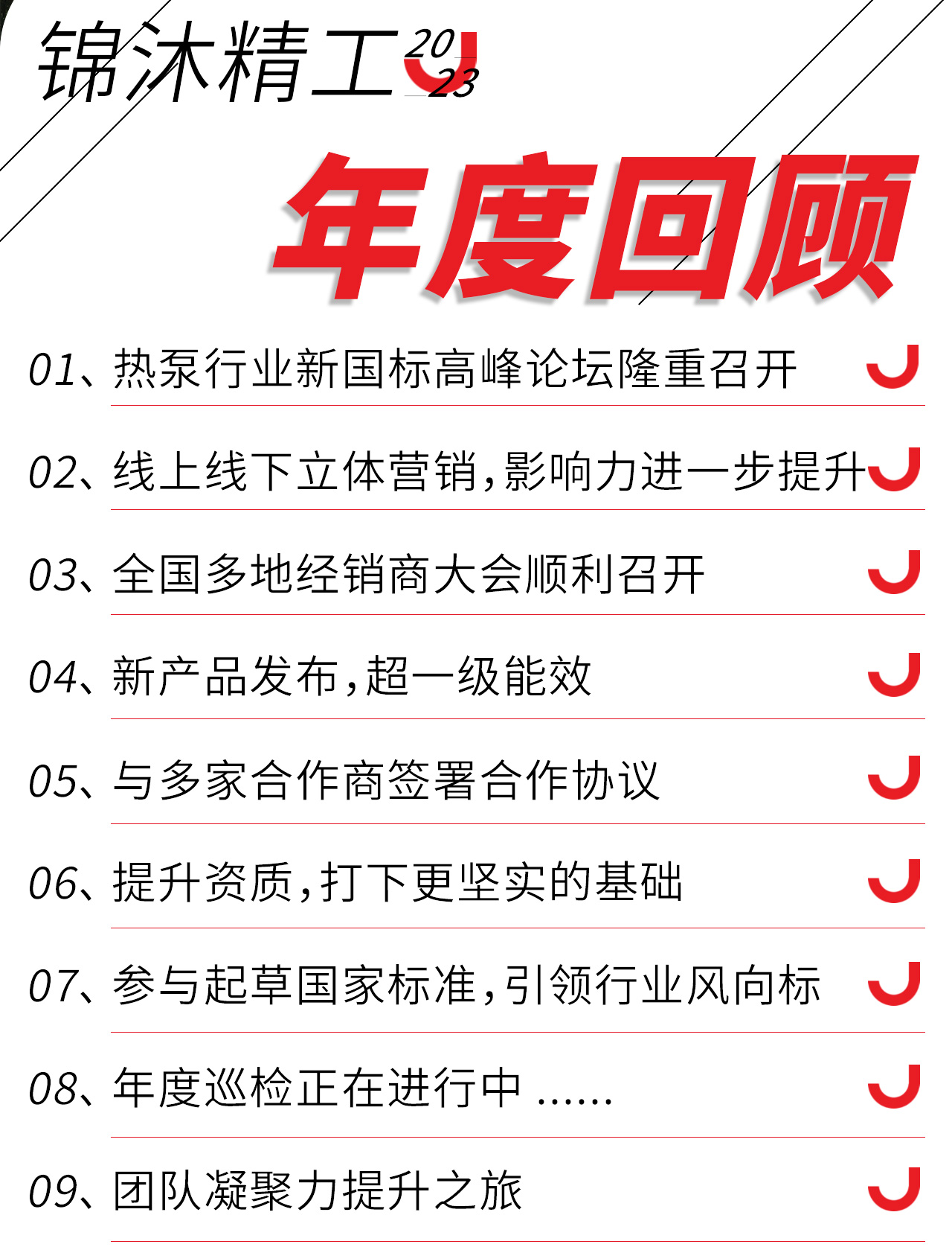 【感恩有你，陪伴成長】見證成長的力量，錦沐精工2023年度回顧